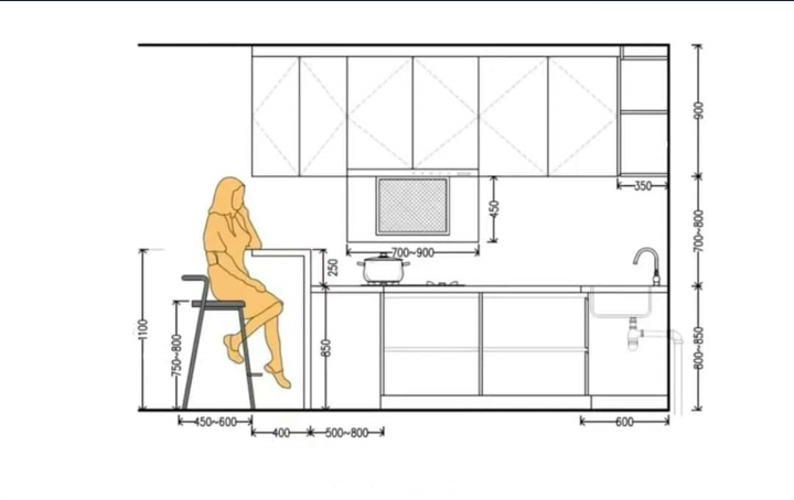 kích thước tiêu chuẩn tủ bếp gỗ