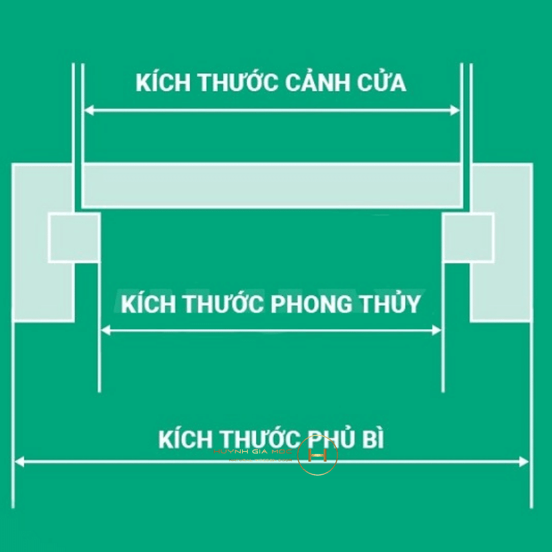 kích thước mâu cửa gỗ phòng ngủ 